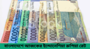 বাংলাদেশে আজকের ইন্দোনেশিয়া রুপিয়া রেট - indonesia rupiah